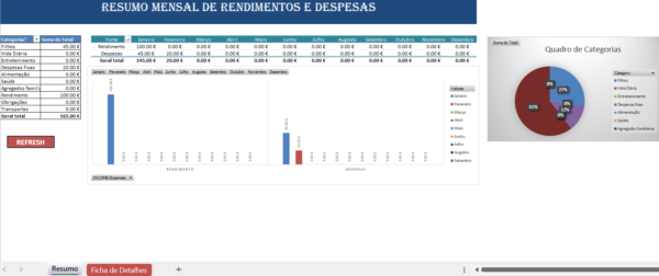 Modelo de renda mensal e despesas em Excel para controlo financeiro mensal